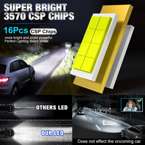 30000LM H8 H11 LED Headlight Bulb 9005 HB3 9006 HB4 H16 JP Fog Light Canbus Mini 880 881 White 6500K CSP for Car Auto Diode Lam - Image 3
