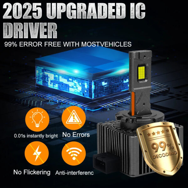 D3S D1S LED Headlights Canbus 1:1 HID D2S D4S D8S D1R D2R D3R D4R Auto Lamp 900000LM 1000W Plug&Play Turbo LED Bulb For Car - Image 5