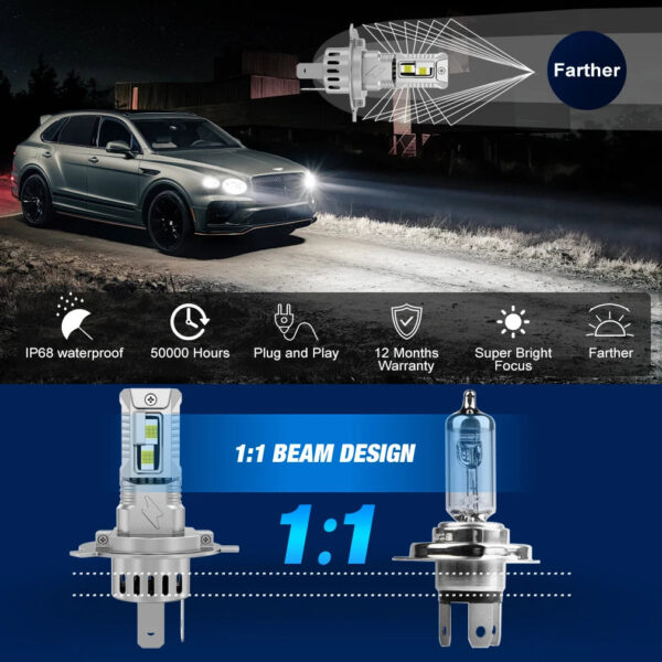 TOAUTO H4 LED Light 100W 20000LM 9005 9006 H11 H7 LED Headlight Canbus 36 CSP Car High Close Lamps Auto With Fan Turbo Lights - Image 5